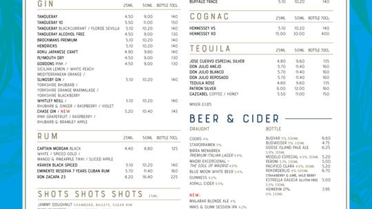 BILTMORE DRINKS AUG232 1